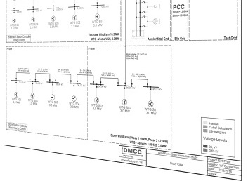 Wind Farm Grid Code Compliance Study