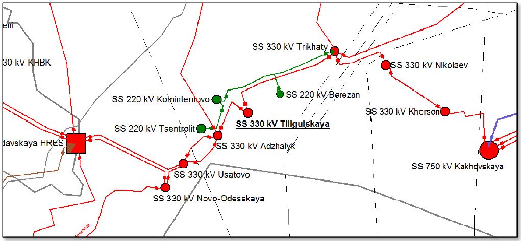 Due Diligence for grid connection of the 500 MW wind farm